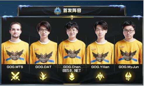 复杂关系的 复杂关系的