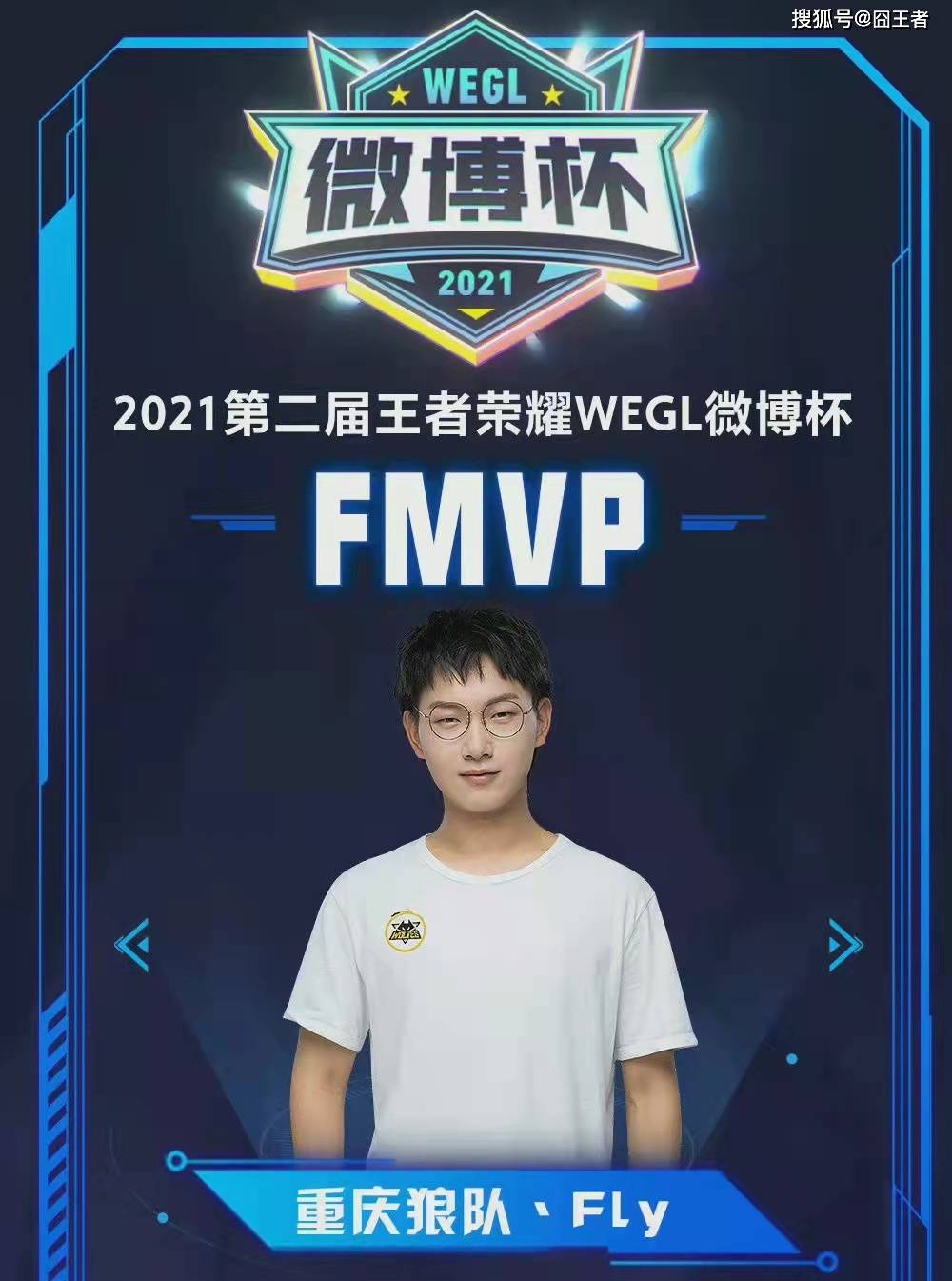 哈兰德的点 哈兰德的点